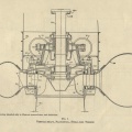 Hydraulic turbines and governors   Ca 1949 009
